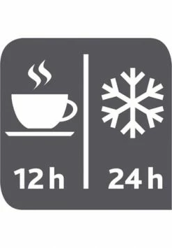 Emsa Isolierkanne "Campo", 1 L -Deutschland karaffen-kruege Verkäufe 2024 unnamed file 690